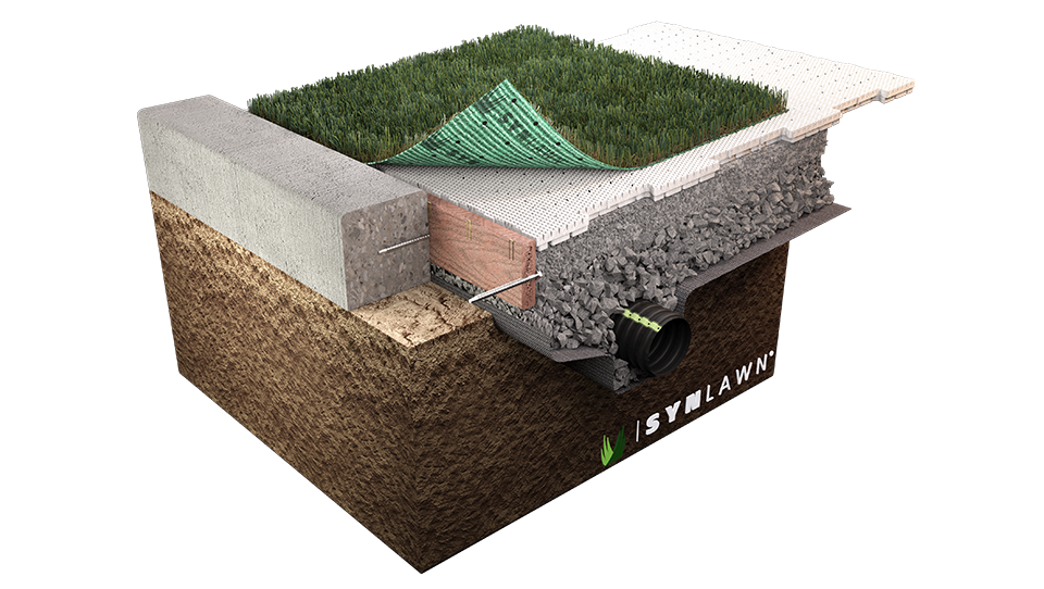 synlawn fields 3d graphic