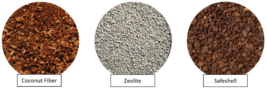 Infill & Turf Surface Heat – Evaporative Cooling (Sustainable, Bio-Based Options)