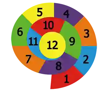 snail numbers icon